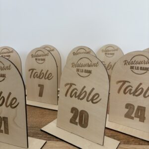 NUMERO DE TABLE PRO